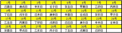 天干地支表查詢|今日干支日曆，今天農曆干支是什麼日子，今日天干地支年月日查。